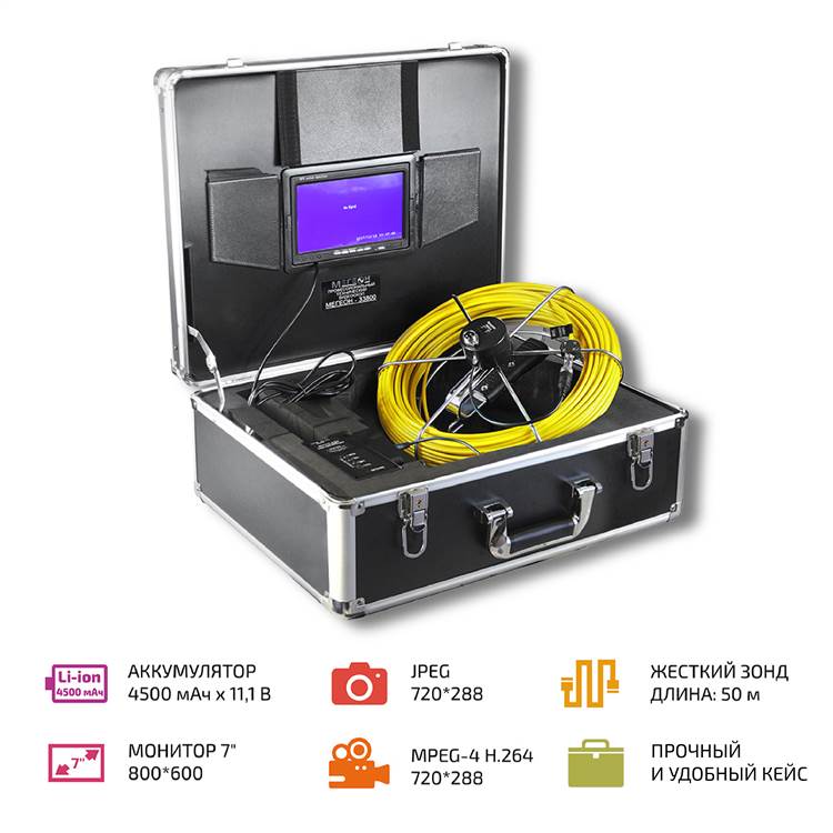 Видеоскоп МЕГЕОН 33800
