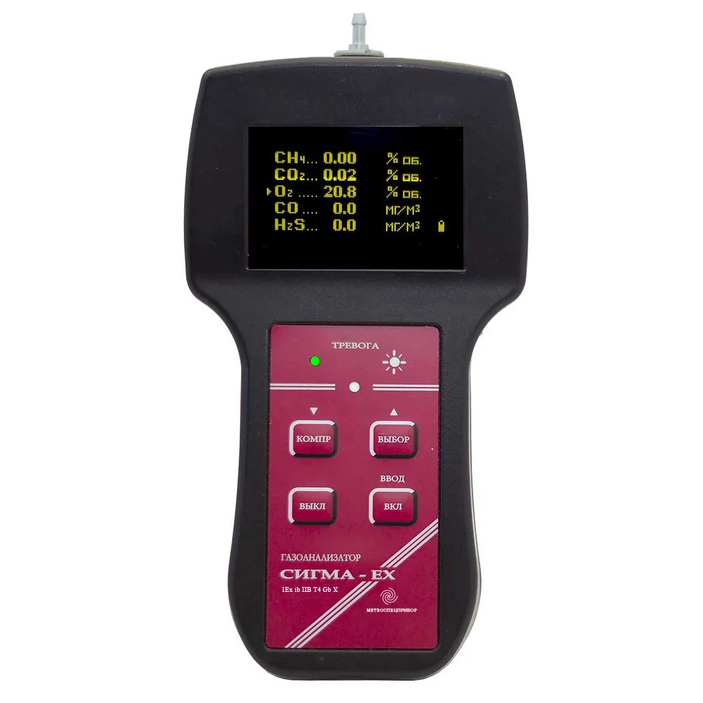 Многоканальный газоанализатор Сигма-Ех