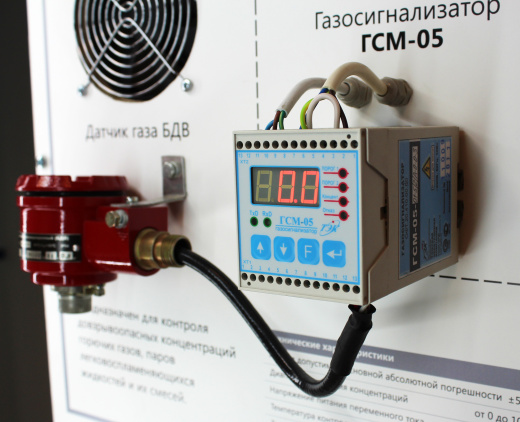 Газоанализатор стационарный ГСМ-05