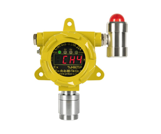 Газоанализатор Сигма-03М