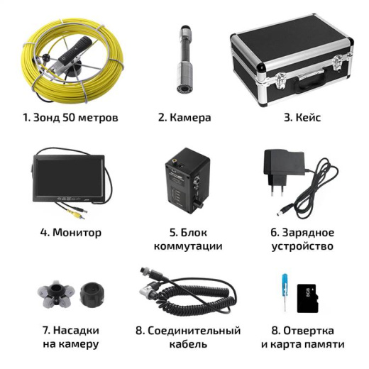 Видеоскоп - Эндоскоп технический МЕГЕОН 33800