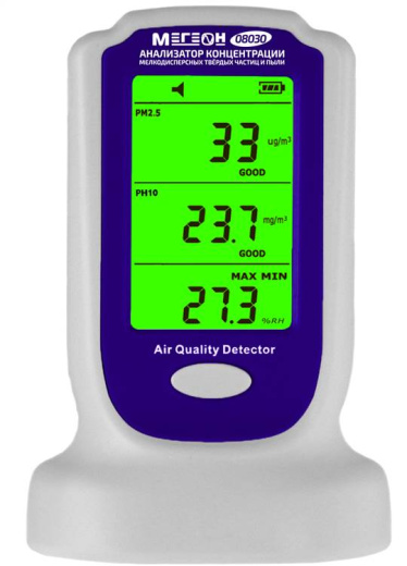 Анализатор концентрации мелкодисперсных твёрдых частиц МЕГЕОН 08030