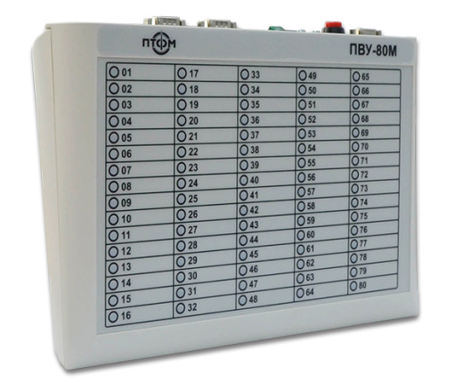 Система контроля загазованности ПВУ-80