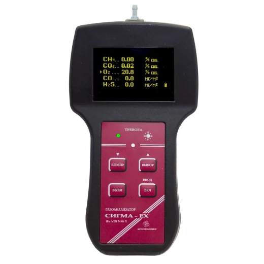 Многоканальный газоанализатор Сигма-Ех
